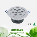 High Power 9*1w led down light