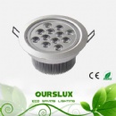 12*1W led downlight
